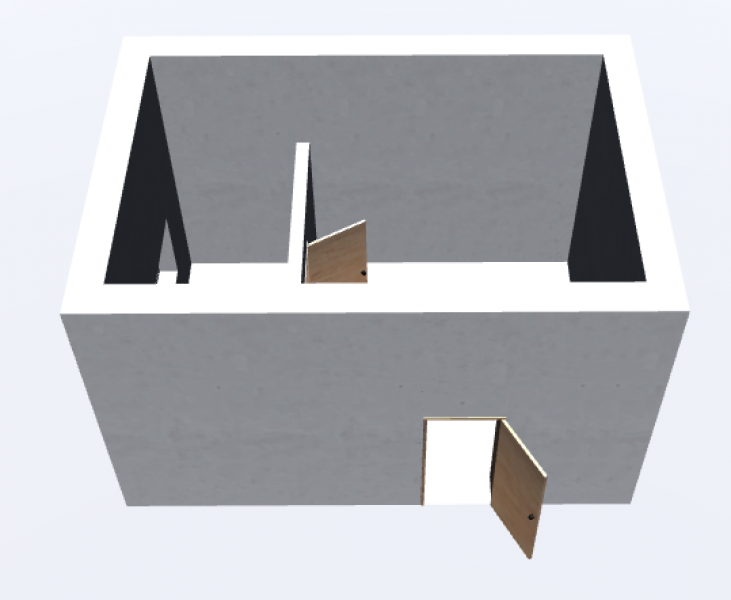 Model